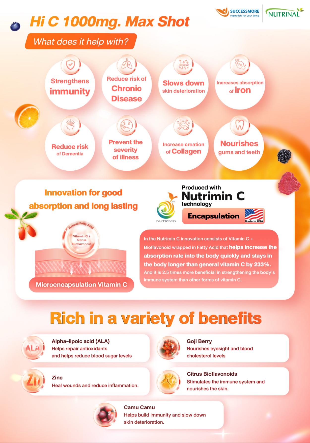 Hi C 1000mg Max Shot – High-Absorption Vitamin C