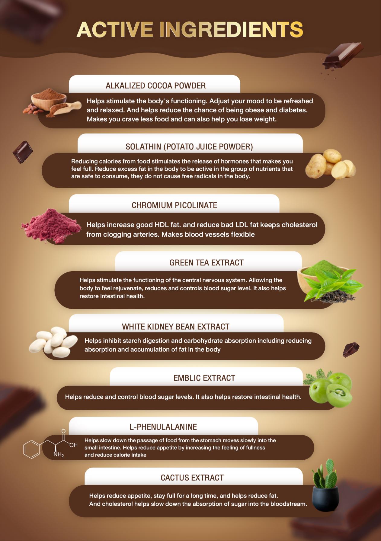 Choice Cocoa – Guilt-Free Chocolate Wellness Drink